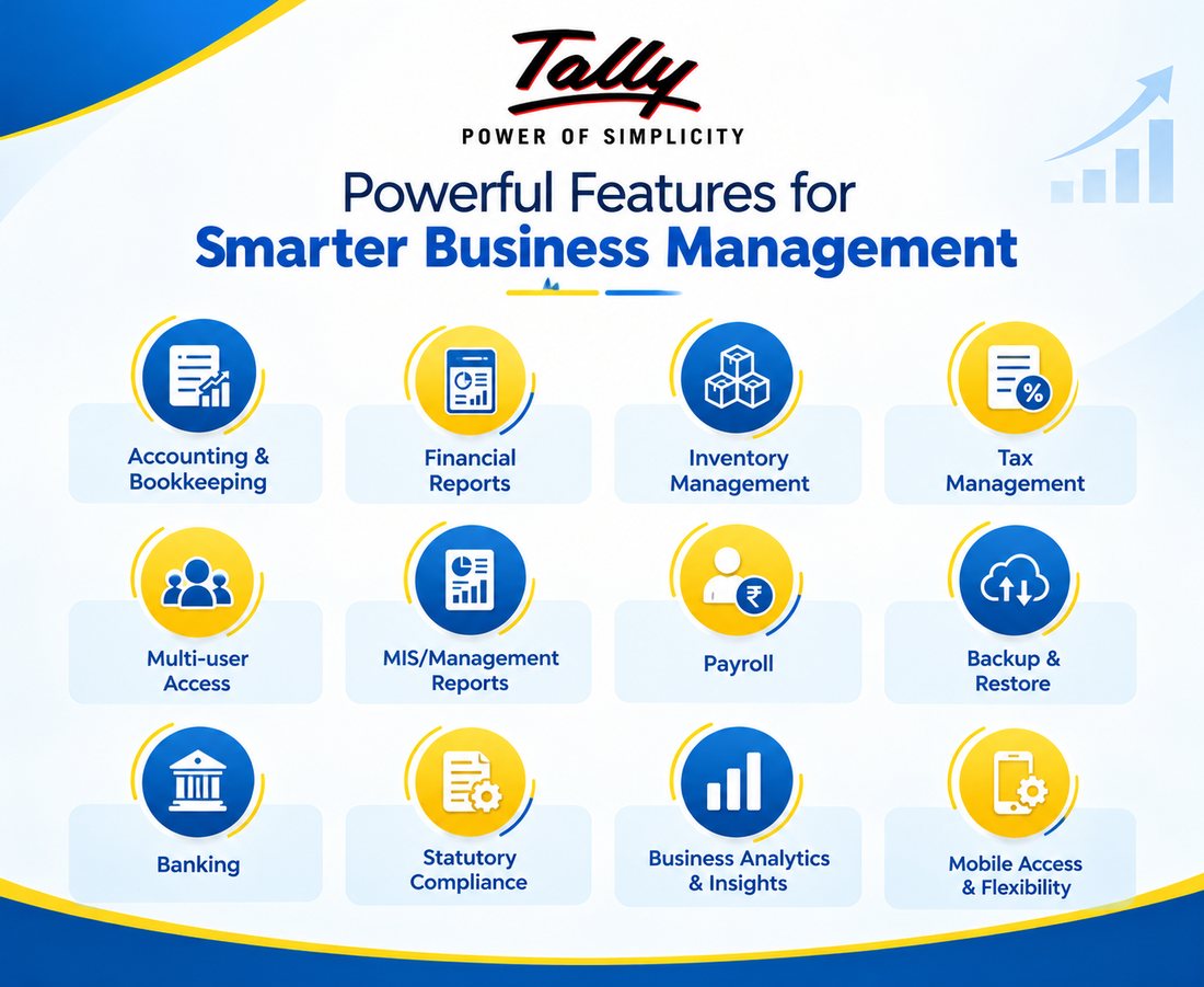 TallyPrime — Powerful features for smarter business management